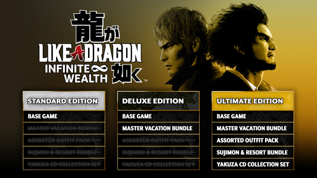A grid showing the pre-order bonuses available for Like a Dragon: Infinite Wealth