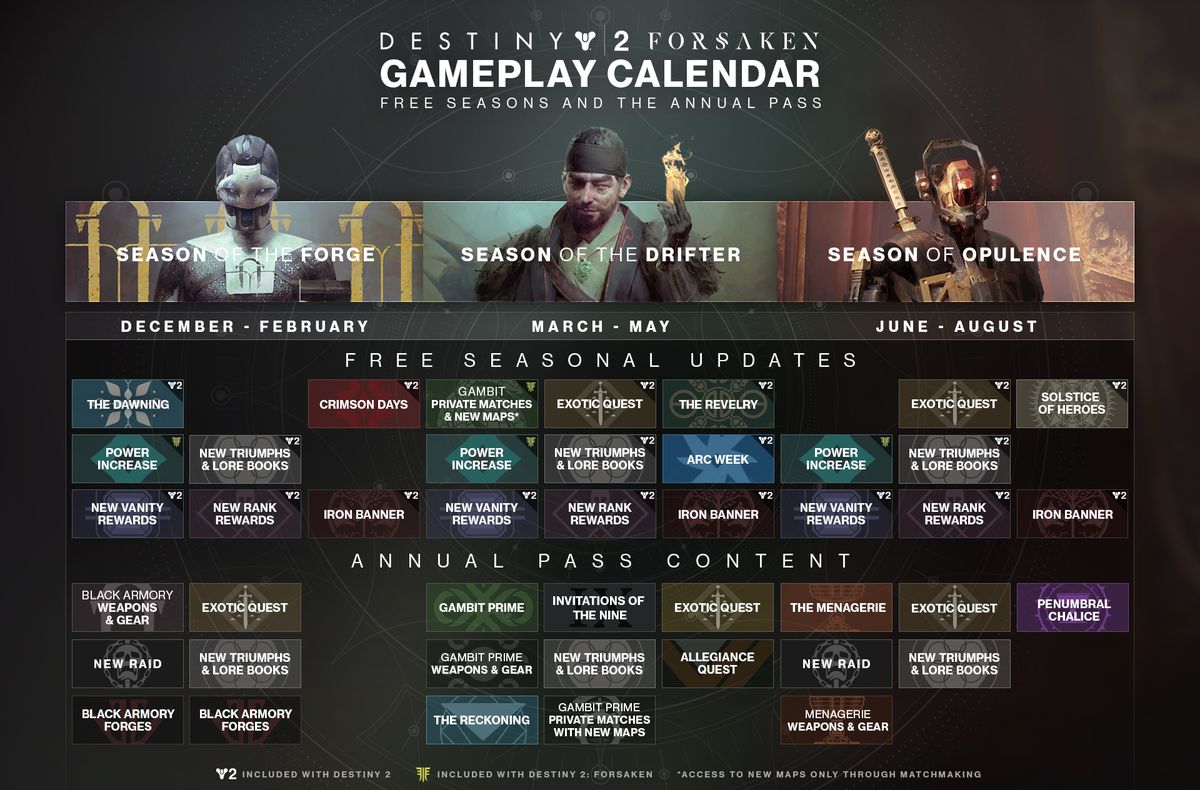 Destiny 2 Event Calendar June 2022 - January Calendar 2022