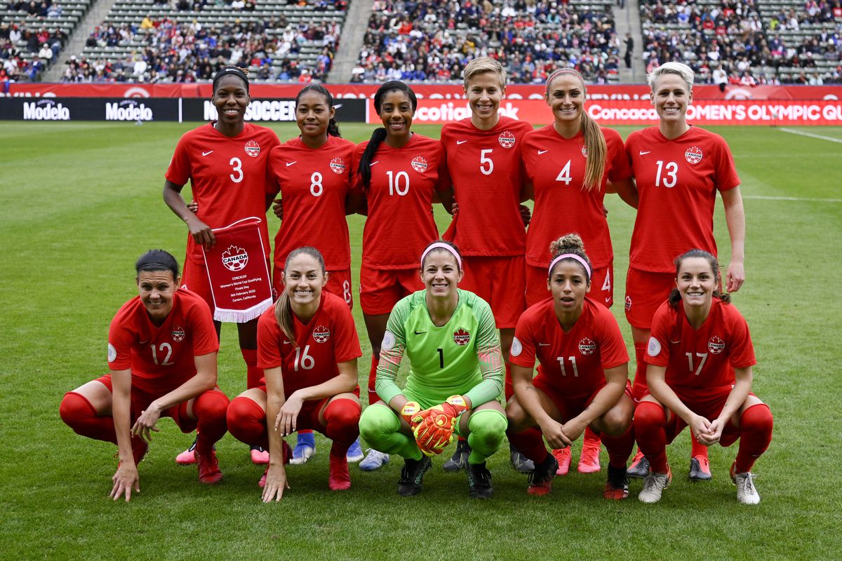 Soccer: CONCACAF Women’s Olympic Qualifying-Canada at USA
