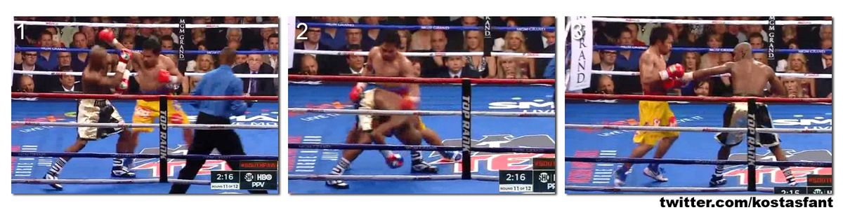 Floyd Mayweather Jr. vs. Manny Pacquiao