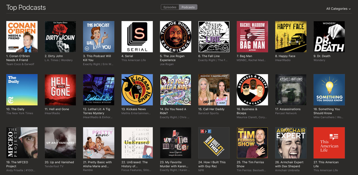 Gaming the Apple Podcast charts is cheaper and easier than ...