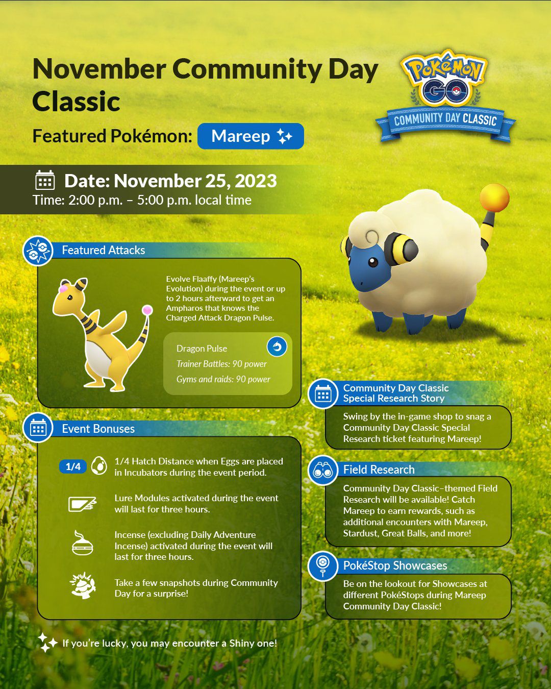 Pokémon Go November Community Day Classic featuring Mareep infographic