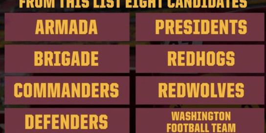 Reddit User May Have Discovered Washington's New Team Name - The