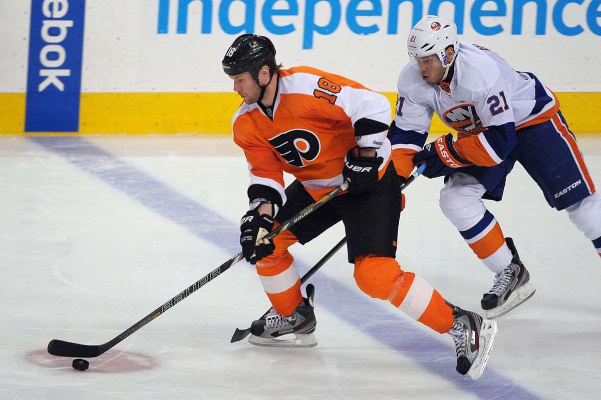 Flyers re-sign the American forward on July 4. Good job, everyone.