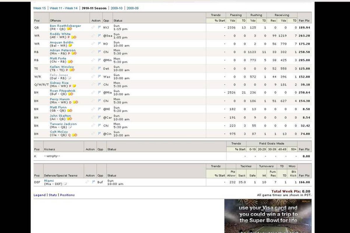 This is my opponents QB-stocked roster... Its pretty sad that John Skelton is looking pretty good to me right now!