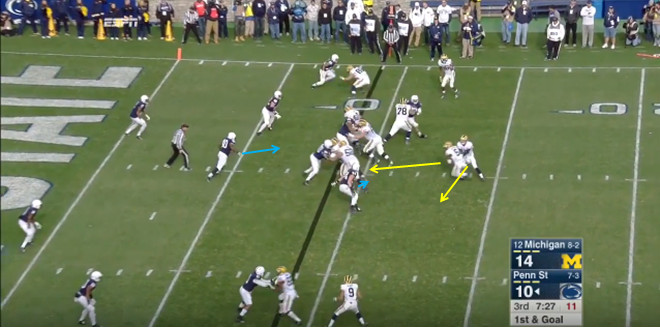 FF - PSU - Peppers - Inside Zone Option - 1