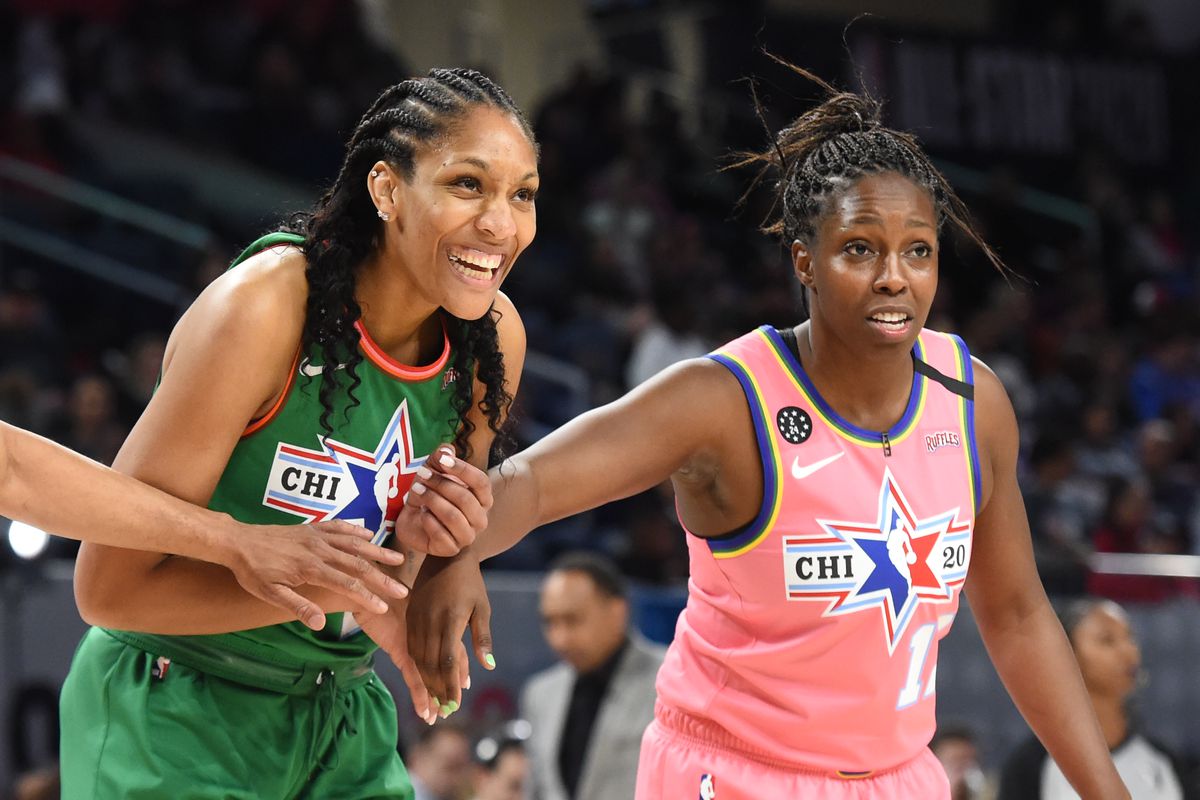 A'ja Wilson has optimistic view of loss at 2020 NBA All-Star Celeb Game -  Swish Appeal