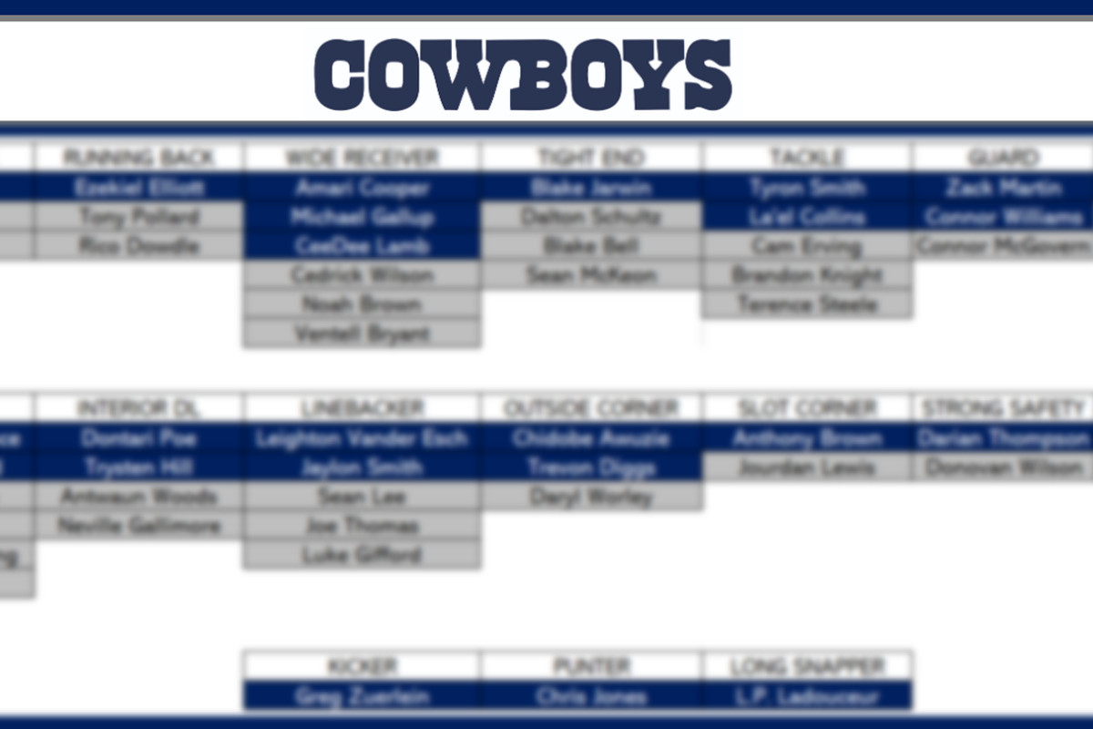 cowboys defense roster