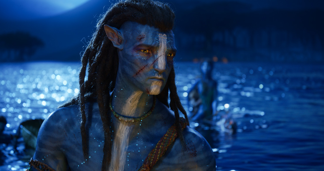 Avatar: The Way of Water’s worldwide box office passed