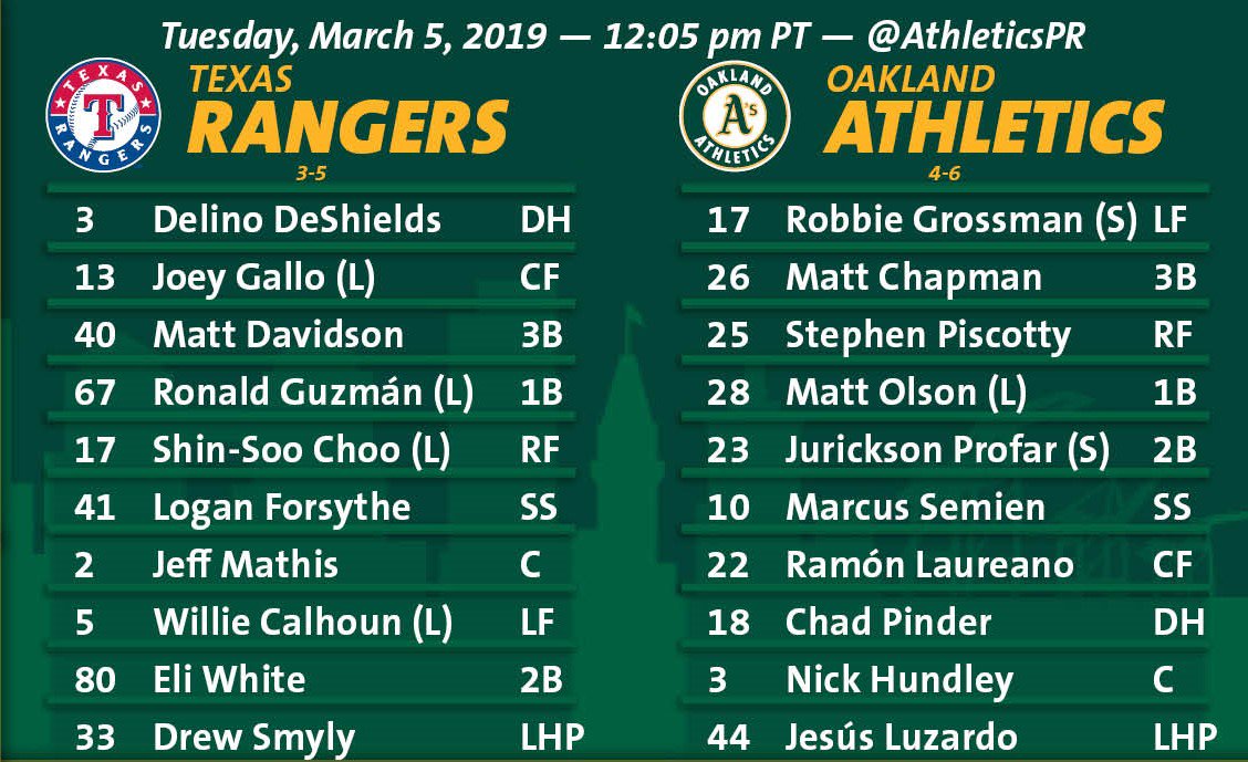 March 5 Lineup