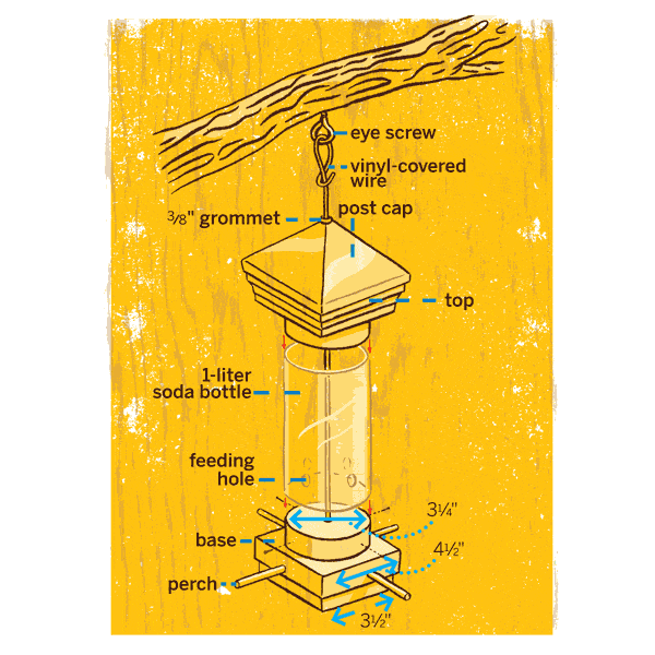 Diagram showing parts of a bird feeder including base, feeding hole, perch, and top. 
