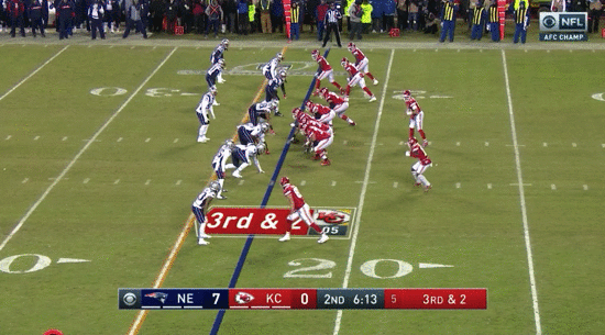 Chiefs QB Patrick Mahomes shakes off a Patriots pass rusher and completes a 7-yard pass for a first down.