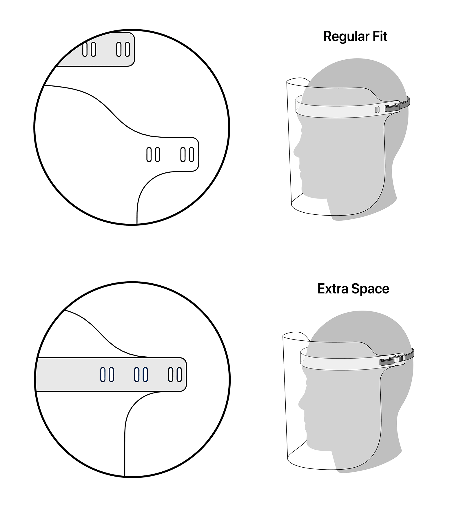 Apple publishes instructions and fitting guide for its new face shields