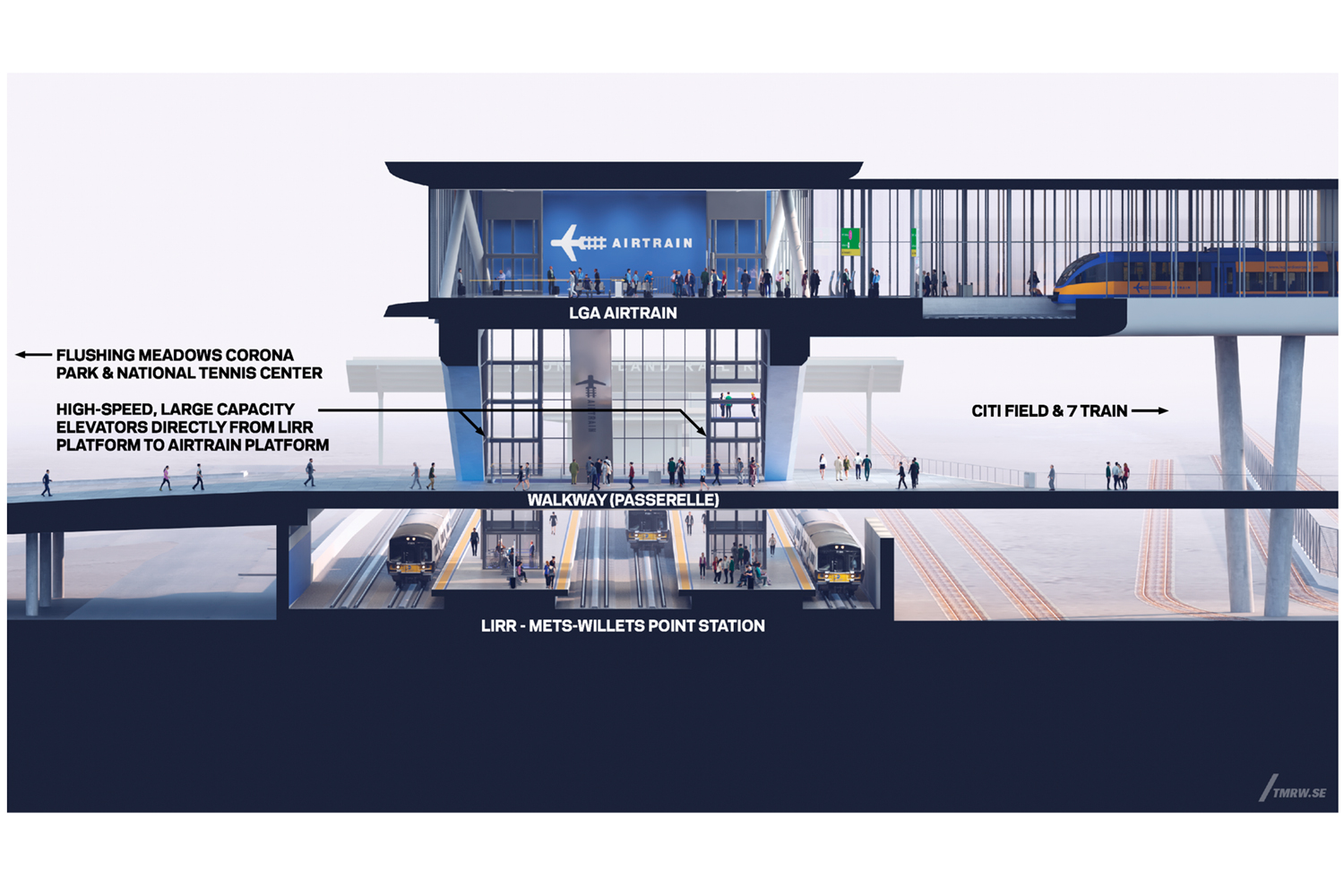 Port Authority renderings of the would-be AirTrain connection at Mets-Willets Point.