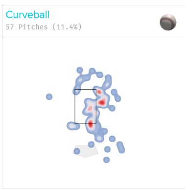 Curveball2.0.png