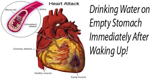 happens-drink-water-empty-stomach-waking.0.jpg