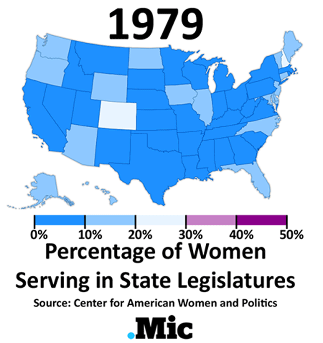 women in state legislatures