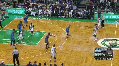 Rondo in the middle of the zone