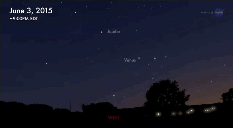 Vênus pode ser visto sem um telescópio à noite?