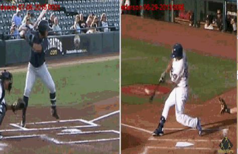 Willy Adames Swing GIFs