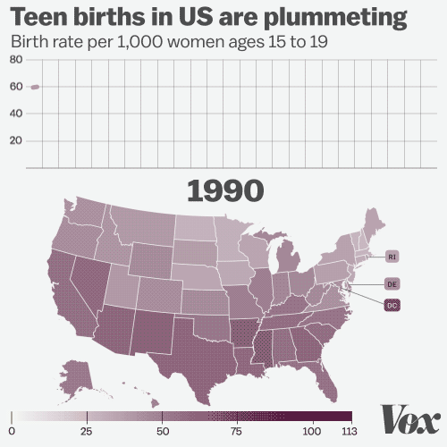 Teen births in US are plummeting