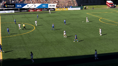 Seattle Reign defensive positioning