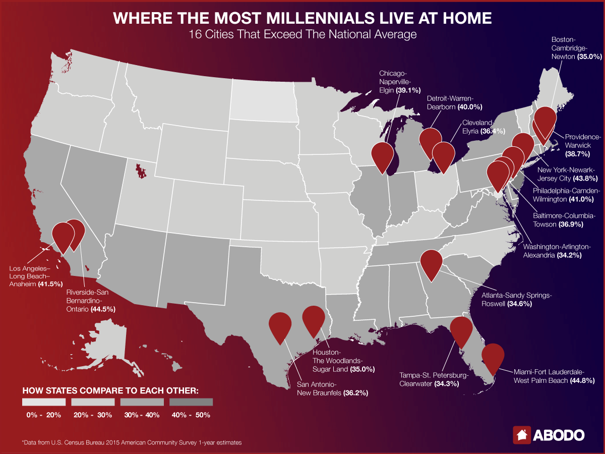 Map showing where millennials live at home