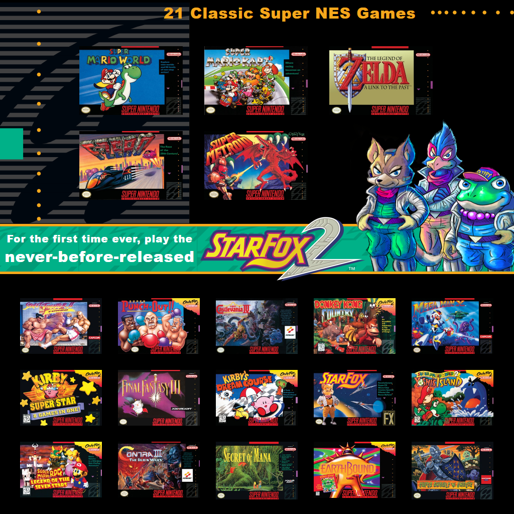 Image result for SNES classic