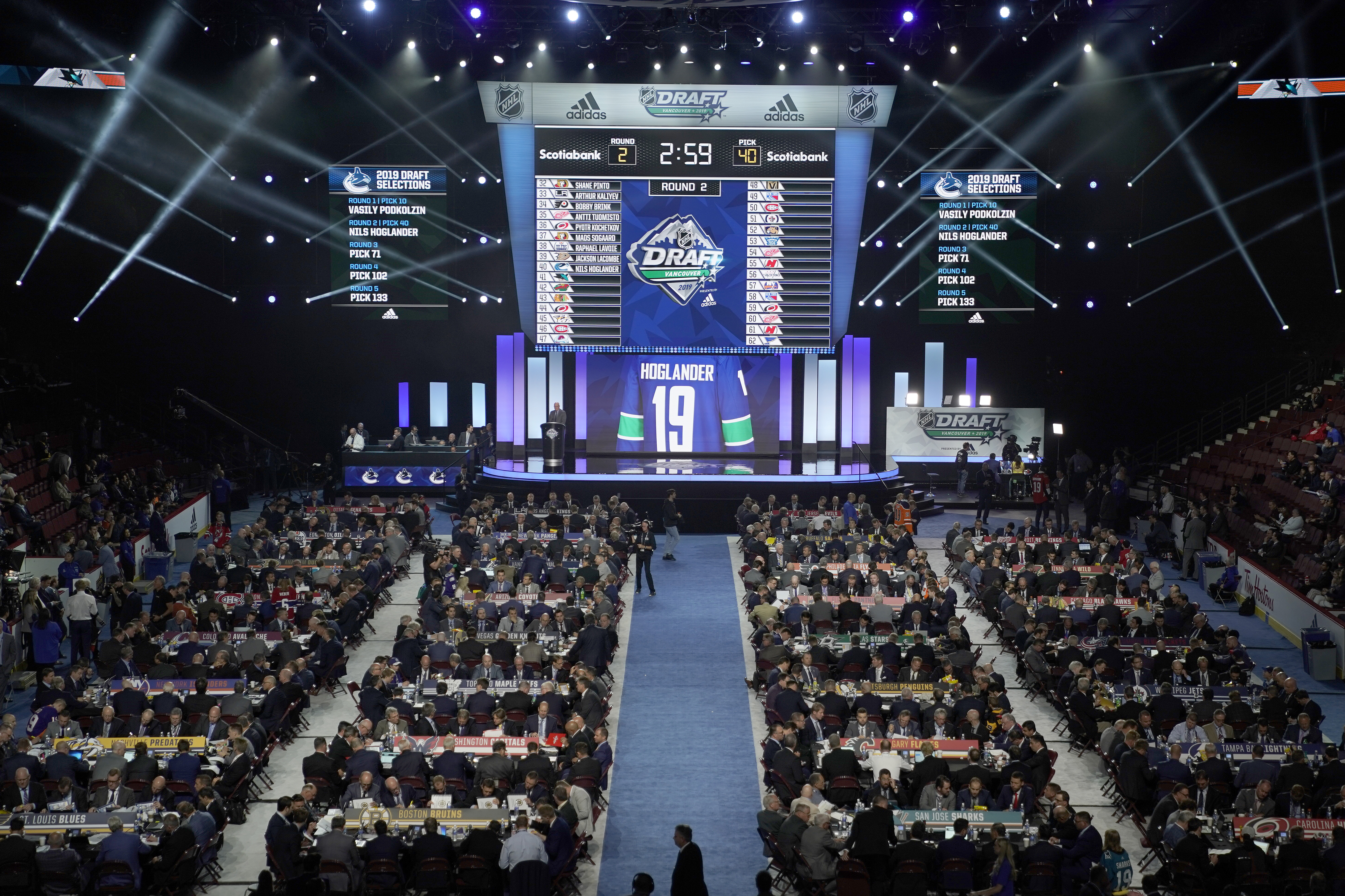 2019 NHL Draft - Round 2-7