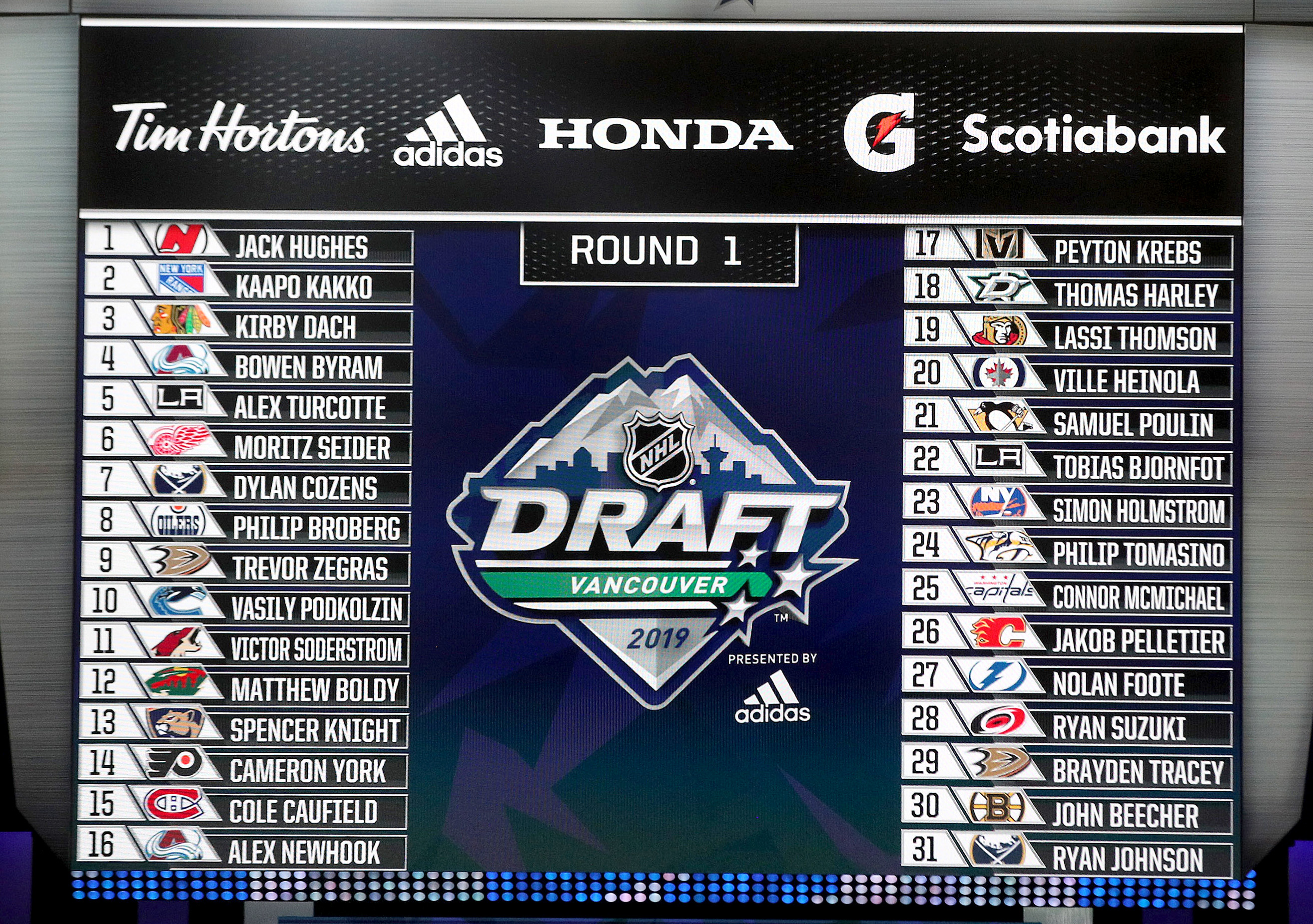 VANCOUVER, BRITISH COLUMBIA - JUNE 21: A detailed view of the Top 31 draft picks on the video board after the first round of the 2019 NHL Draft at Rogers Arena on June 21, 2019 in Vancouver, Canada.