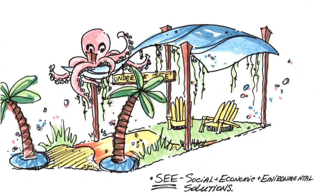 A sketch of a parking spot transformed into a beachy seating area, with palm trees, Adirondack chairs, and a fake octopus.