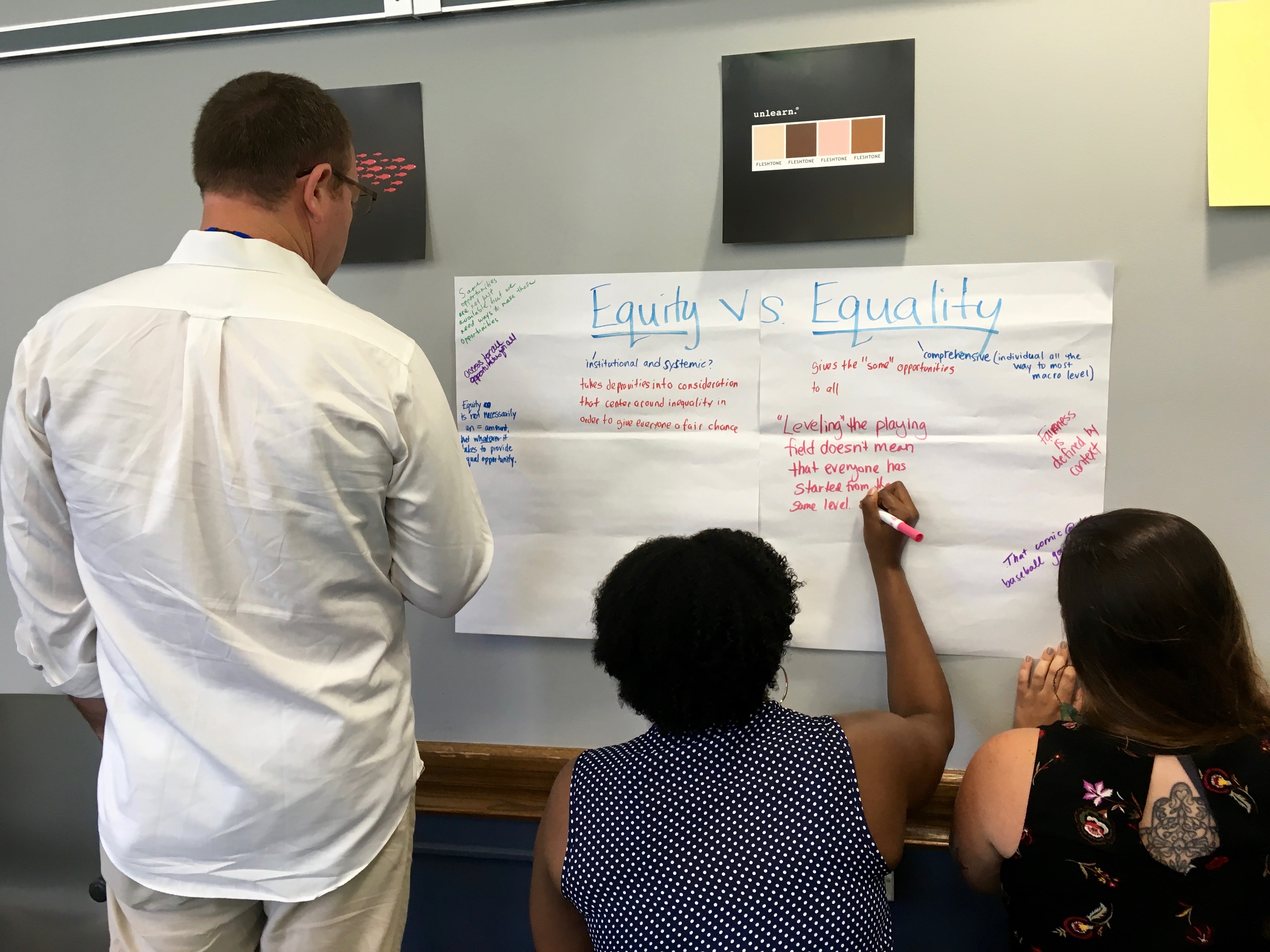 Participants at the Reimagining Education summer institute share  thoughts in a workshop.