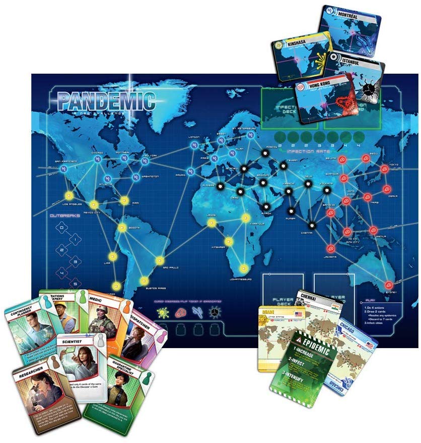 The board for Pandemic
