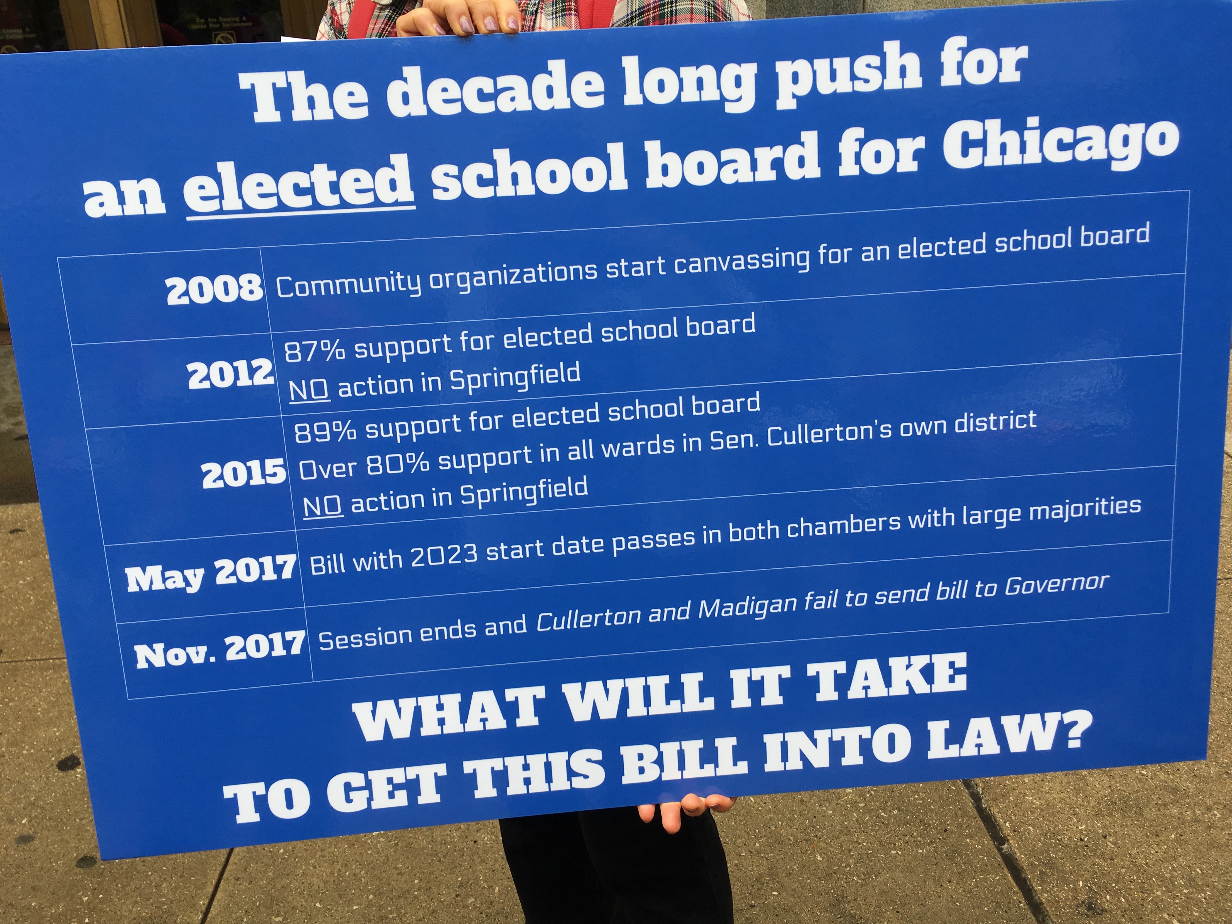 A sign advocating for an elected school board in Chicago reads, “The decade long push for an elected school board in Chicago,” with events from five dates, and “What will it take to get this bill into law.”