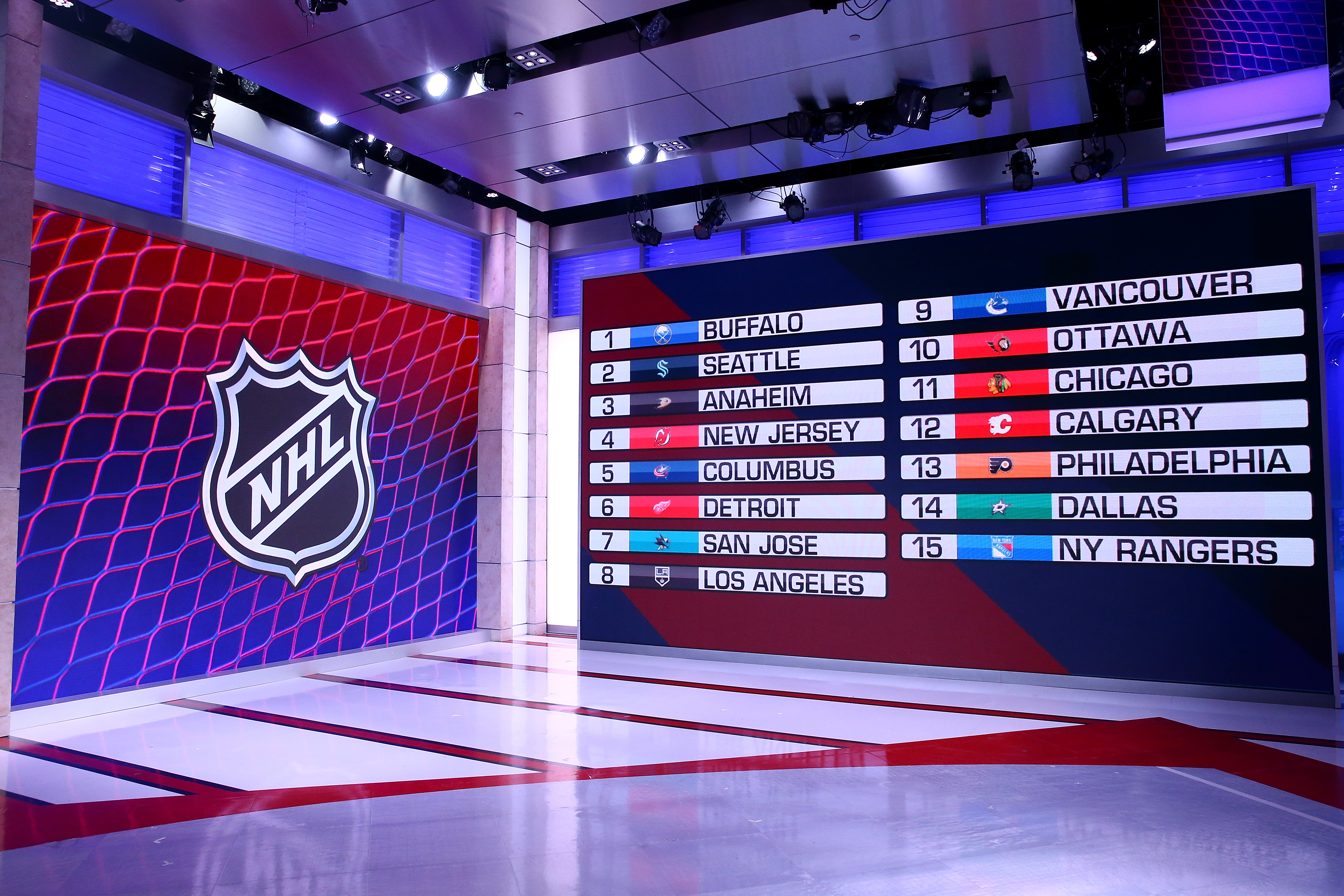 2021 NHL Draft Lottery...
