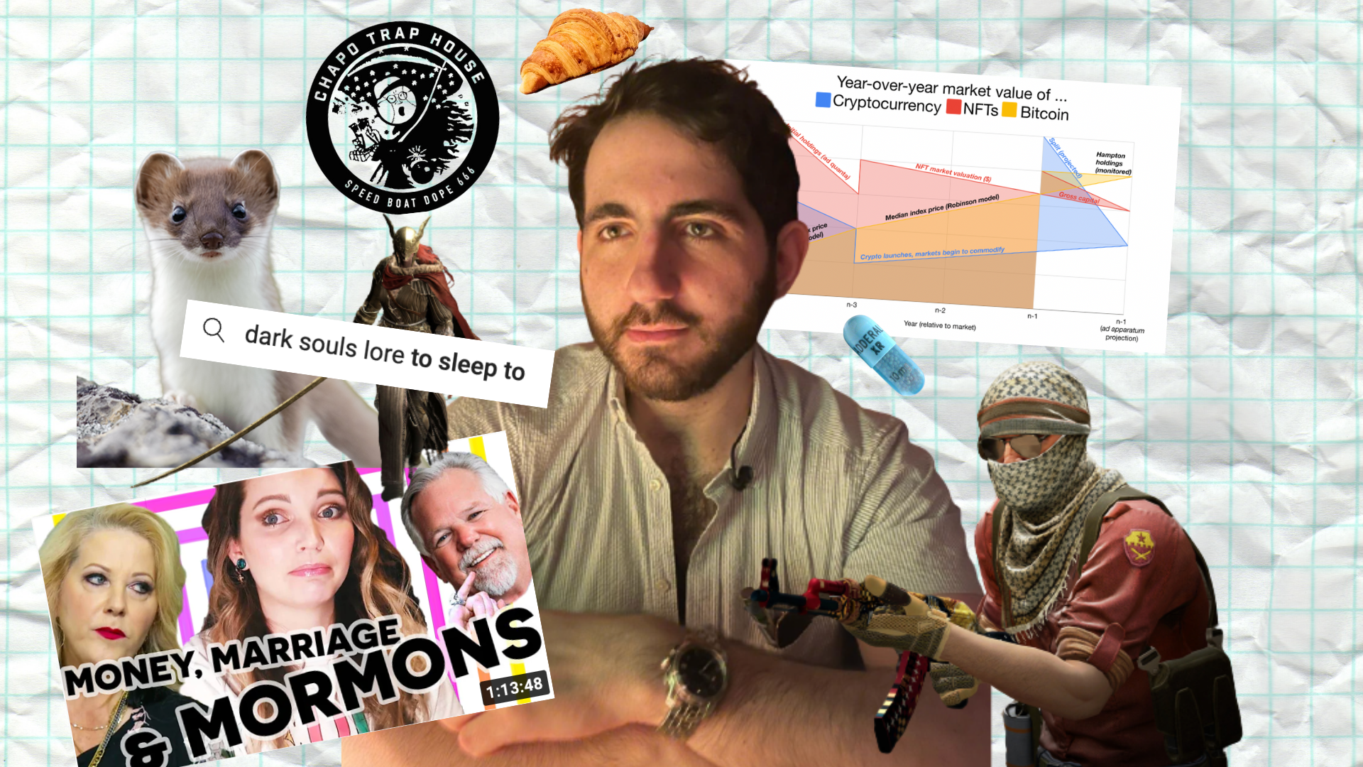 Photo collage of Felix Biederman surrounded by a weasel, a video game figure with a gun, and other images of online subjects he talks about.