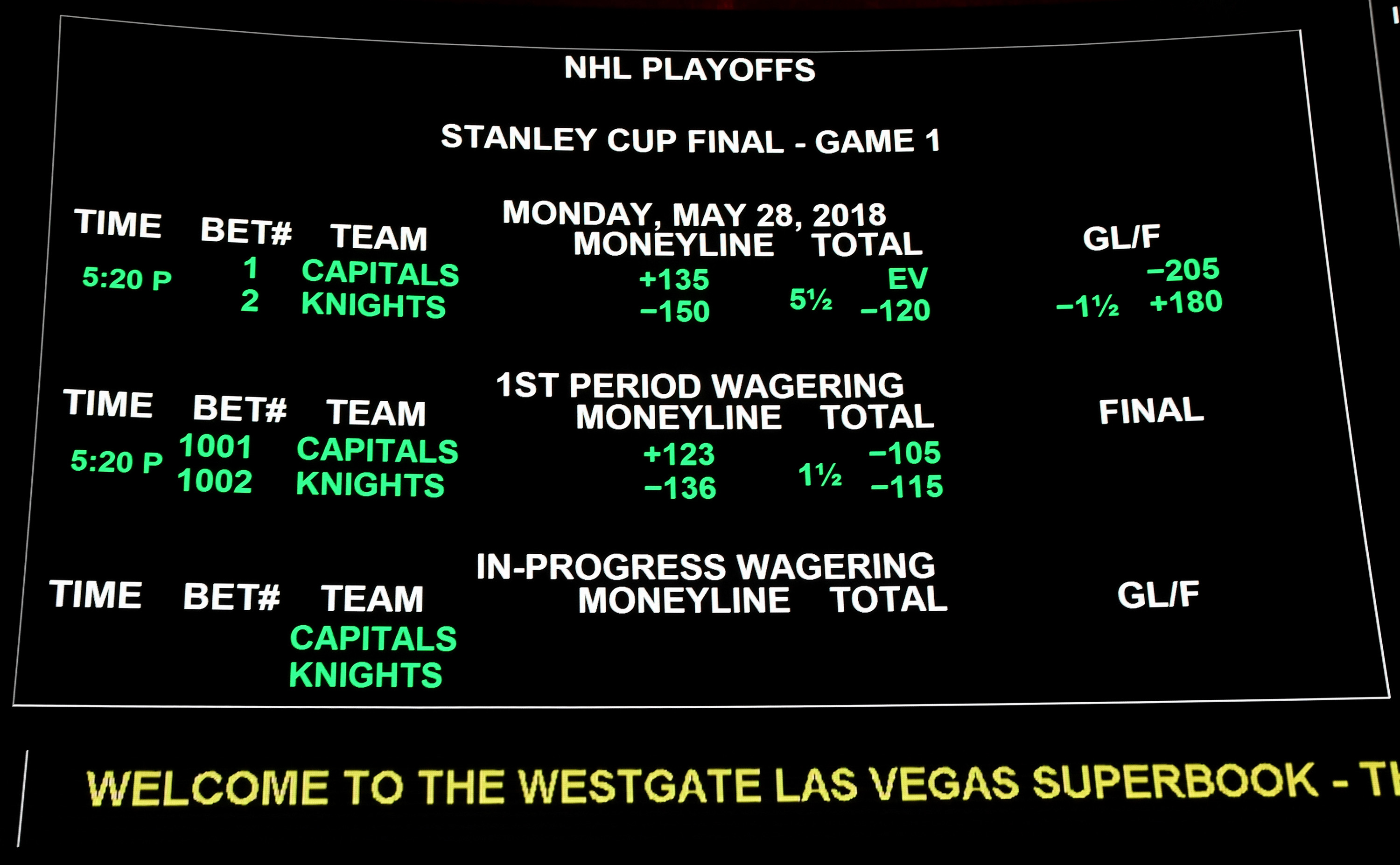 Betting Lines Released For Stanley Cup Final At The Westgate Las Vegas