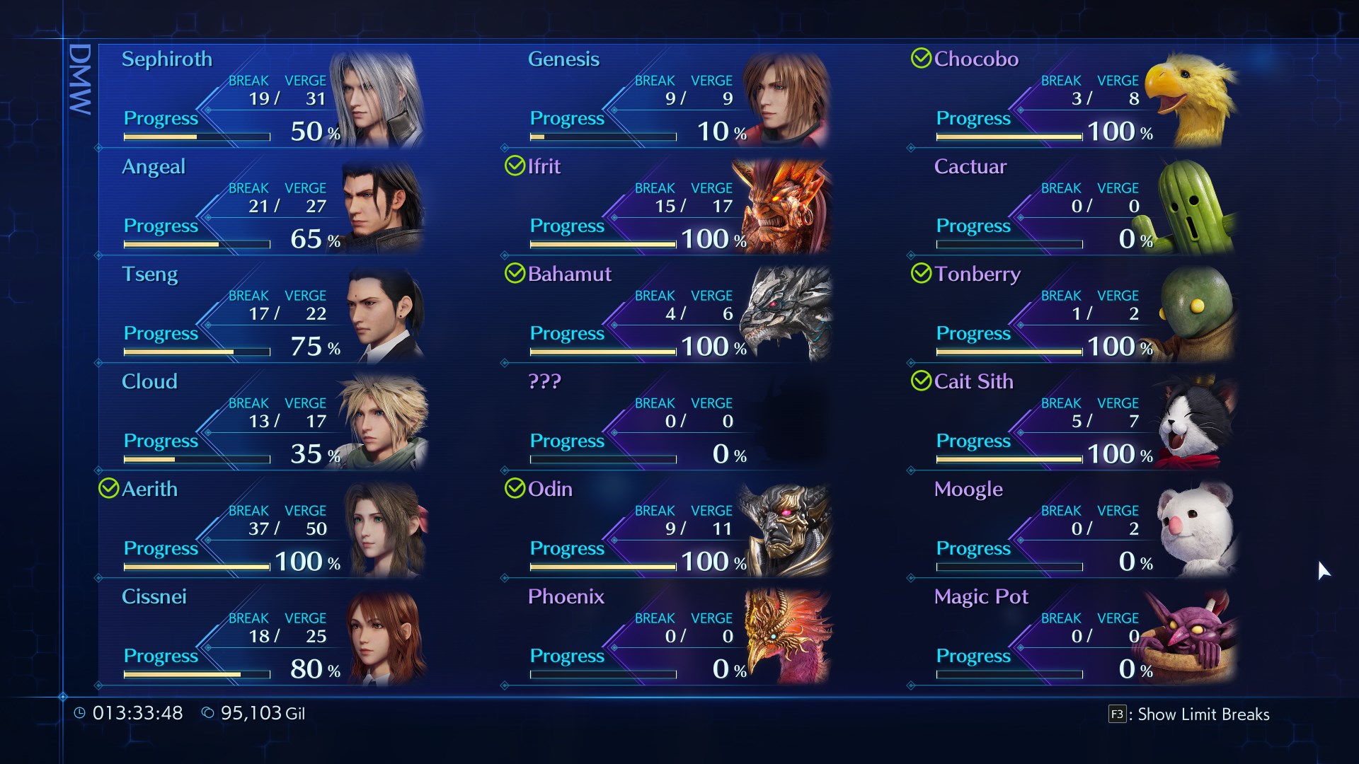 A wall of various summons and characters from Crisis Core Final Fantasy 7