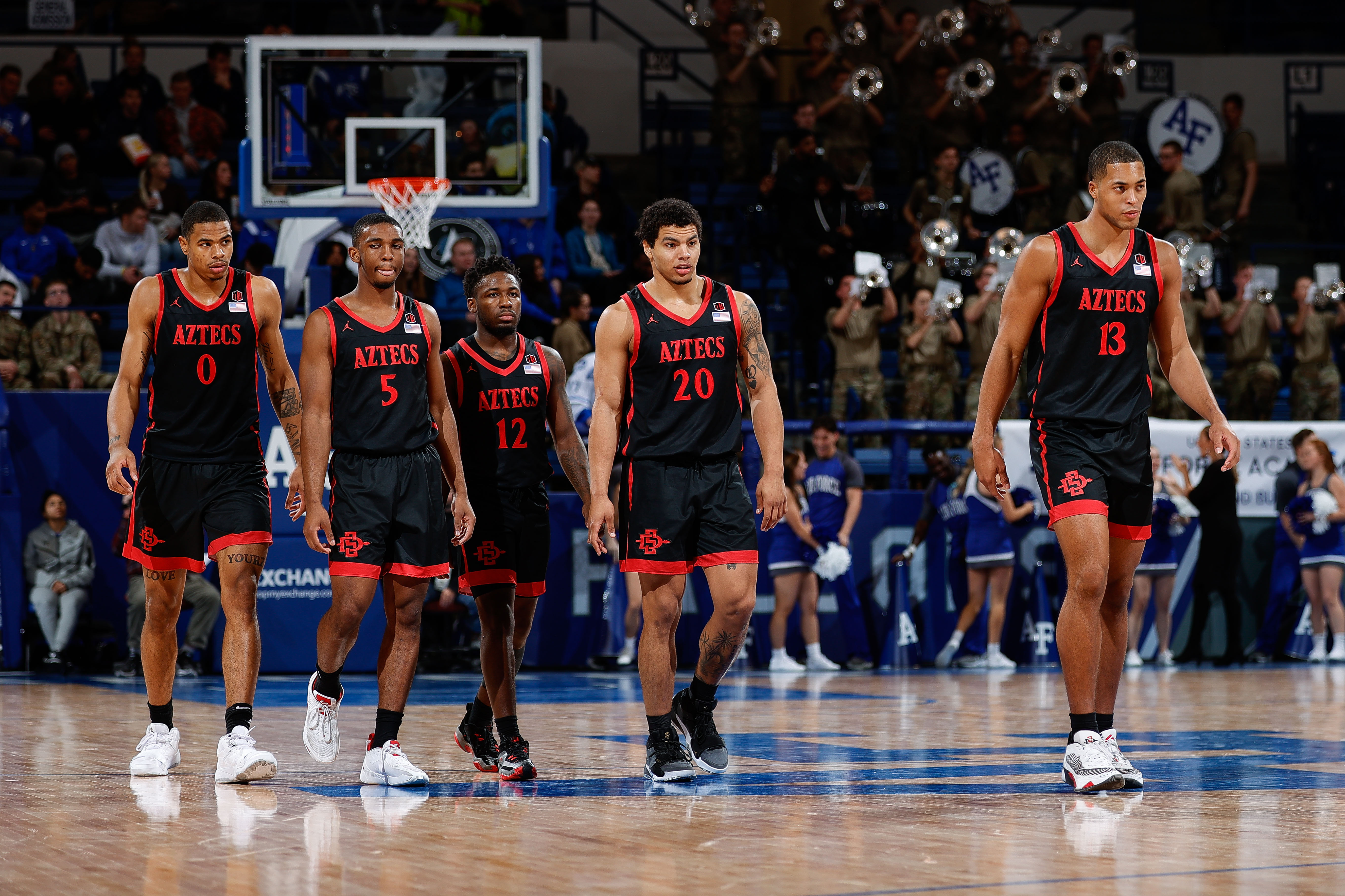 NCAA Basketball: San Diego State at Air Force