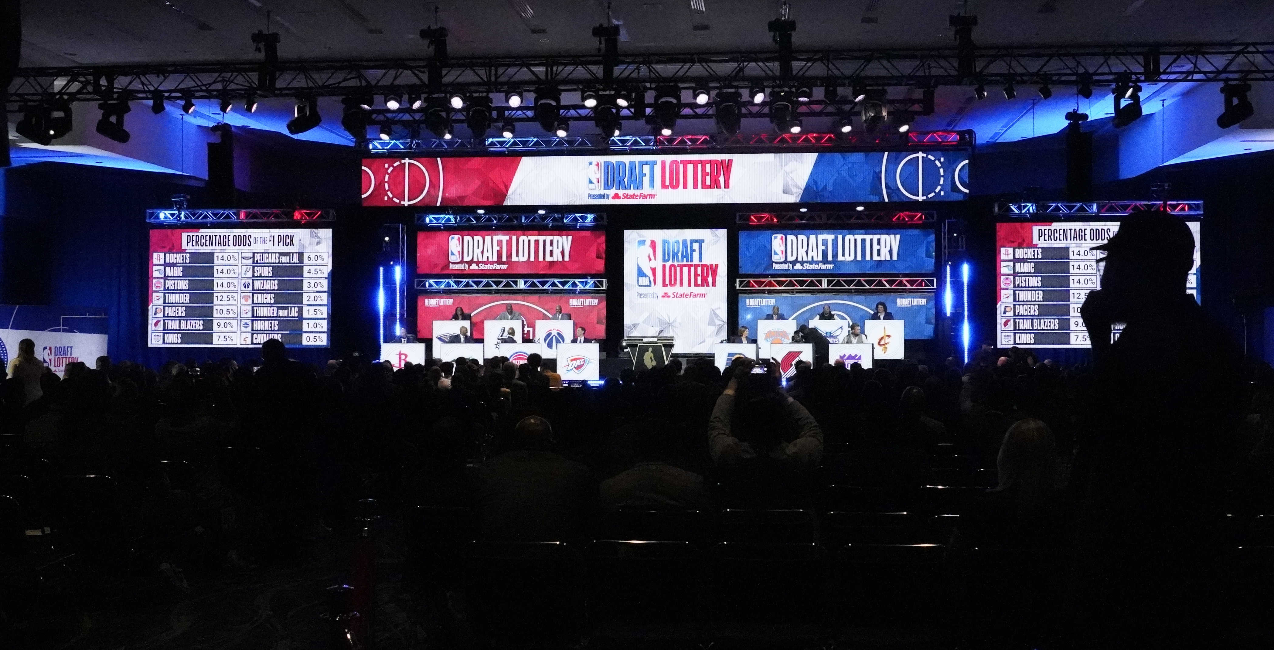 NBA: Draft Lottery