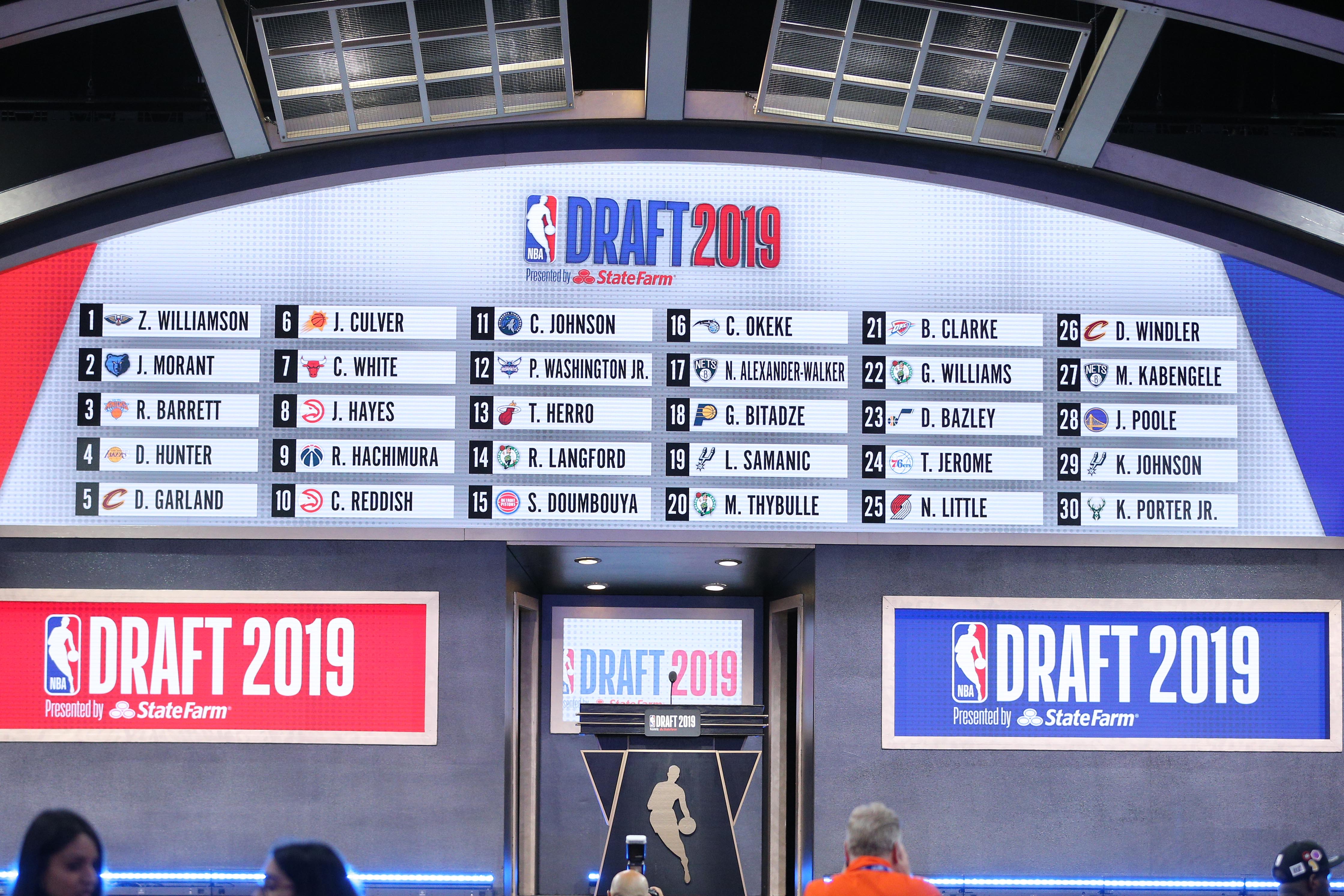 Predict What the Trail Blazers Will Do in the 2023 NBA Draft