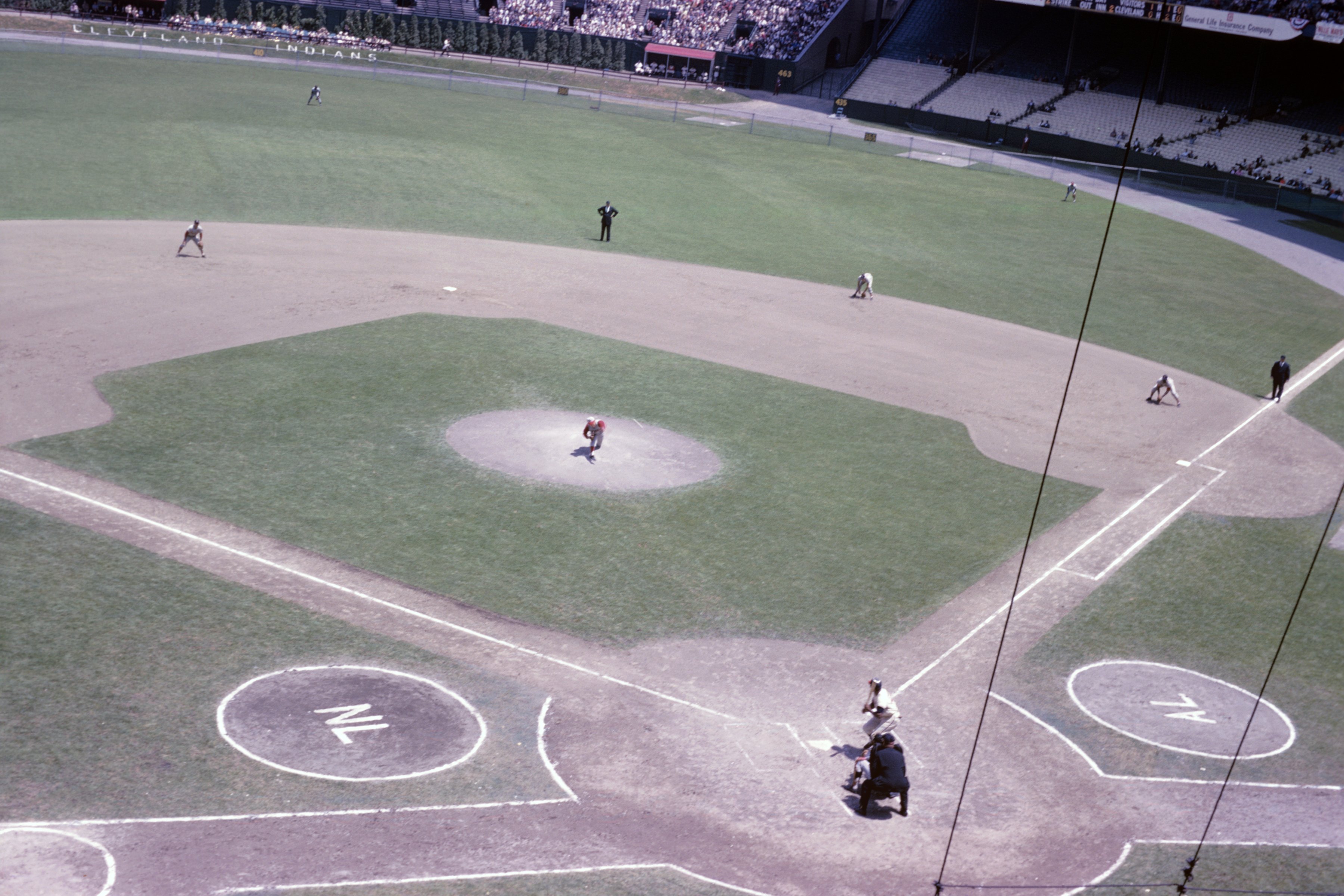 1963 MLB All-Star Game