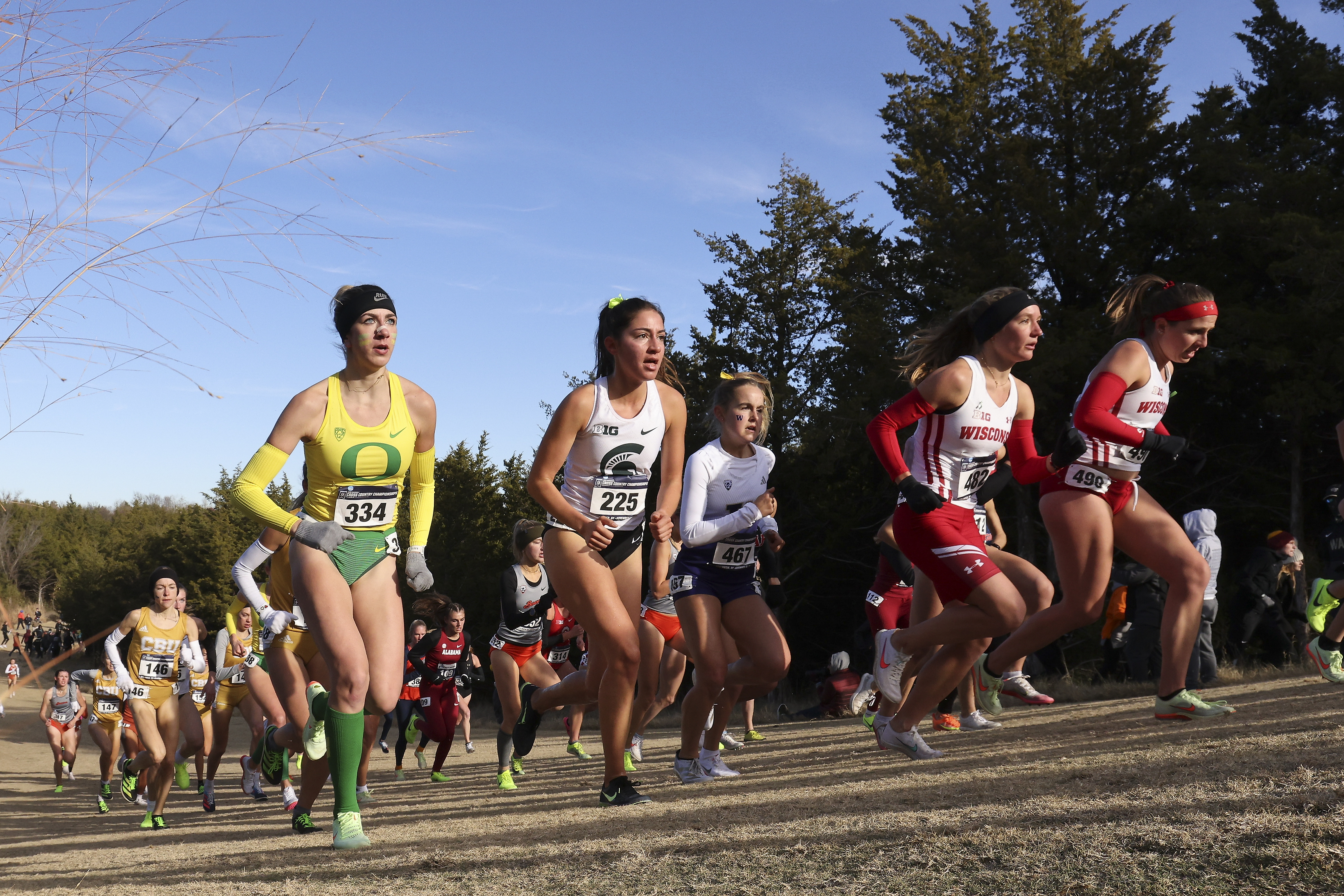 2022 Division I Men’s and Women’s Cross Country Championship